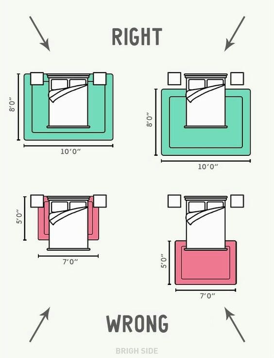 rug size guide